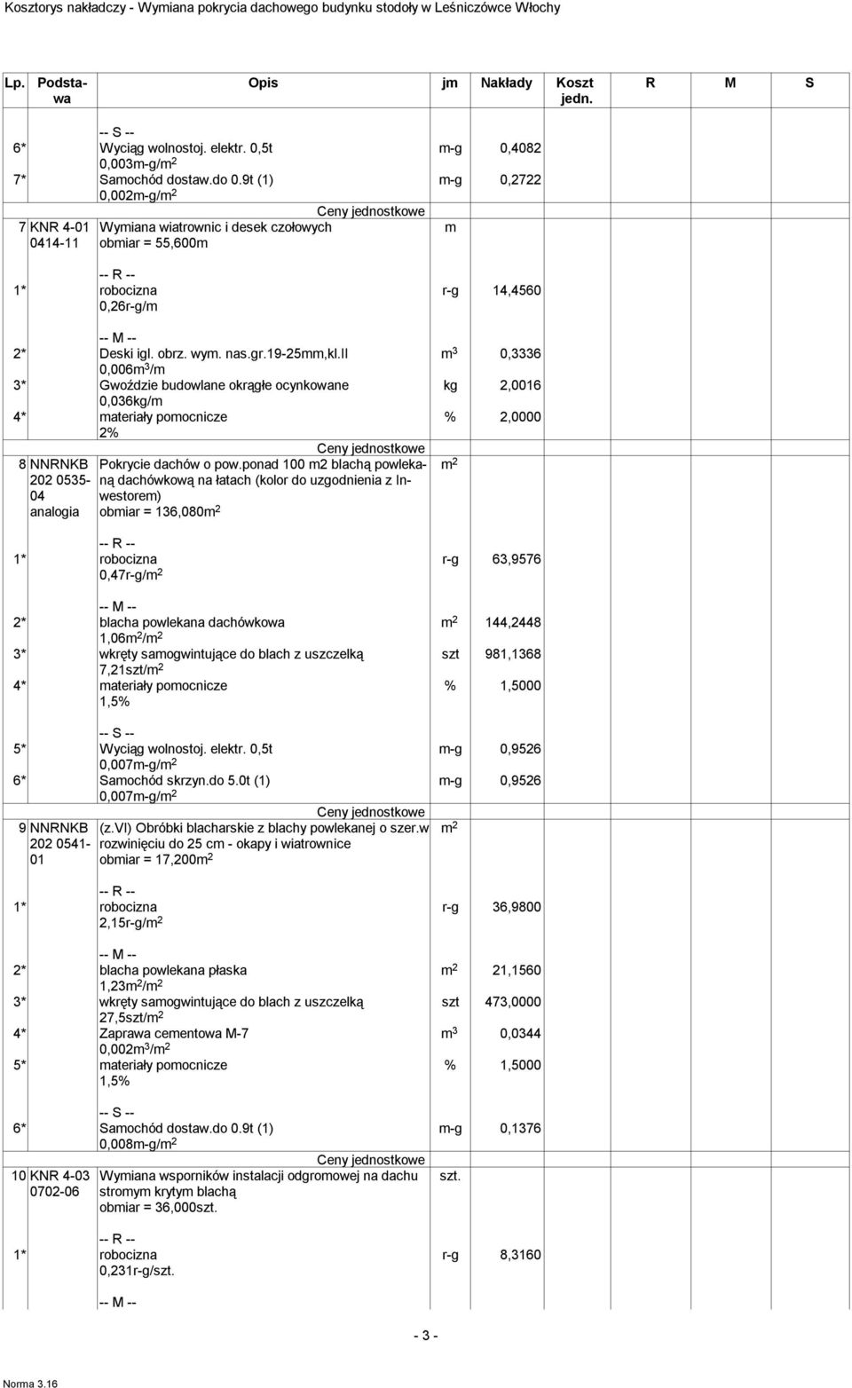 ii 3 0,3336 0,006 3 / 3* Gwoździe budowlane okrągłe ocynkowane kg 2,0016 0,036kg/ 4* ateriały poocnicze % 2,0000 2% 8 NNRNKB 202 0535-04 Pokrycie dachów o pow.