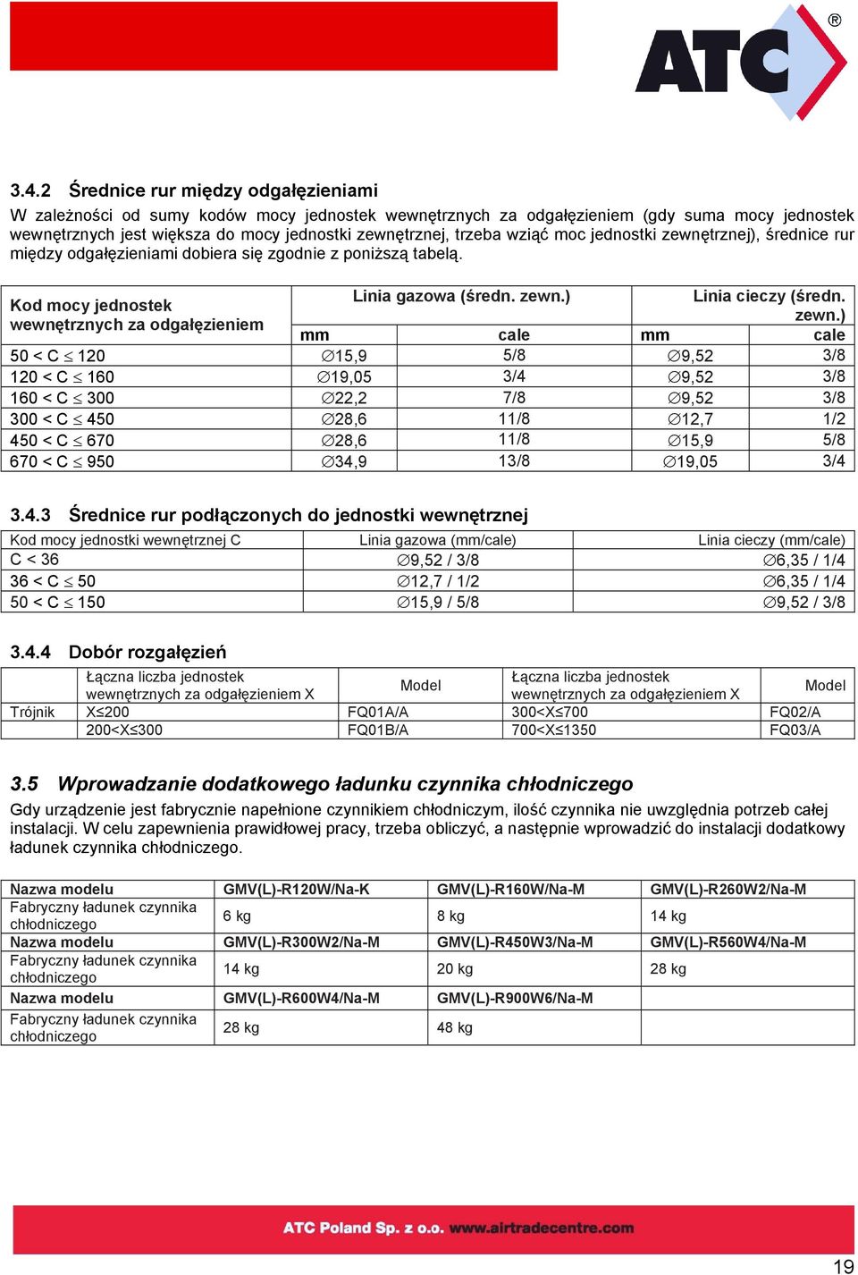 ) wewnętrznych za odgałęzieniem mm cale mm cale 50 < C 120 15,9 5/8 9,52 3/8 120 < C 160 19,05 3/4 9,52 3/8 160 < C 300 22,2 7/8 9,52 3/8 300 < C 450 28,6 11/8 12,7 1/2 450 < C 670 28,6 11/8 15,9 5/8