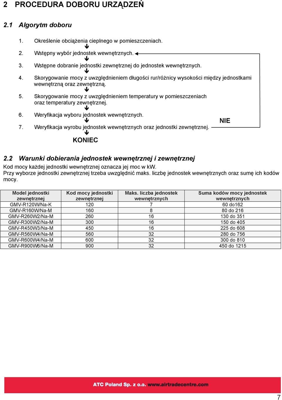 Skorygowanie mocy z uwzględnieniem temperatury w pomieszczeniach oraz temperatury zewnętrznej.! 6. Weryfikacja wyboru jednostek wewnętrznych.! NIE 7.