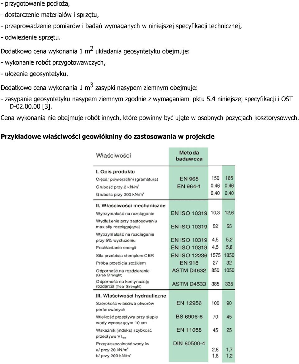 Dodatkowo cena wykonania 1 m 3 zasypki nasypem ziemnym obejmuje: - zasypanie geosyntetyku nasypem ziemnym zgodnie z wymaganiami pktu 5.