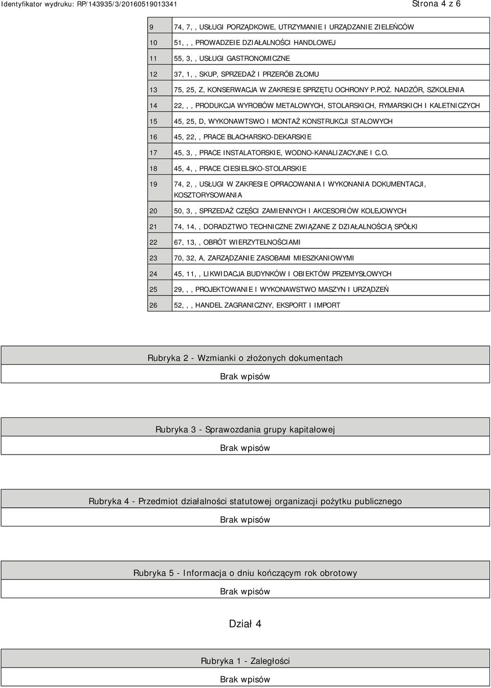 NADZÓR, SZKOLENIA 14 22,,, PRODUKCJA WYROBÓW METALOWYCH, STOLARSKICH, RYMARSKICH I KALETNICZYCH 15 45, 25, D, WYKONAWTSWO I MONTAŻ KONSTRUKCJI STALOWYCH 16 45, 22,, PRACE BLACHARSKO-DEKARSKIE 17 45,