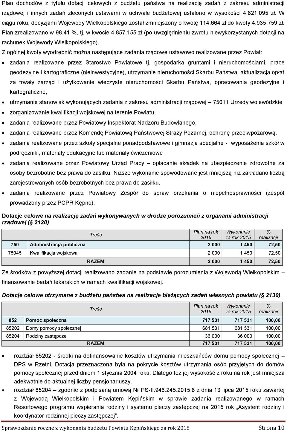 155 zł (po uwzględnieniu zwrotu niewykorzystanych dotacji na rachunek Wojewody Wielkopolskiego).