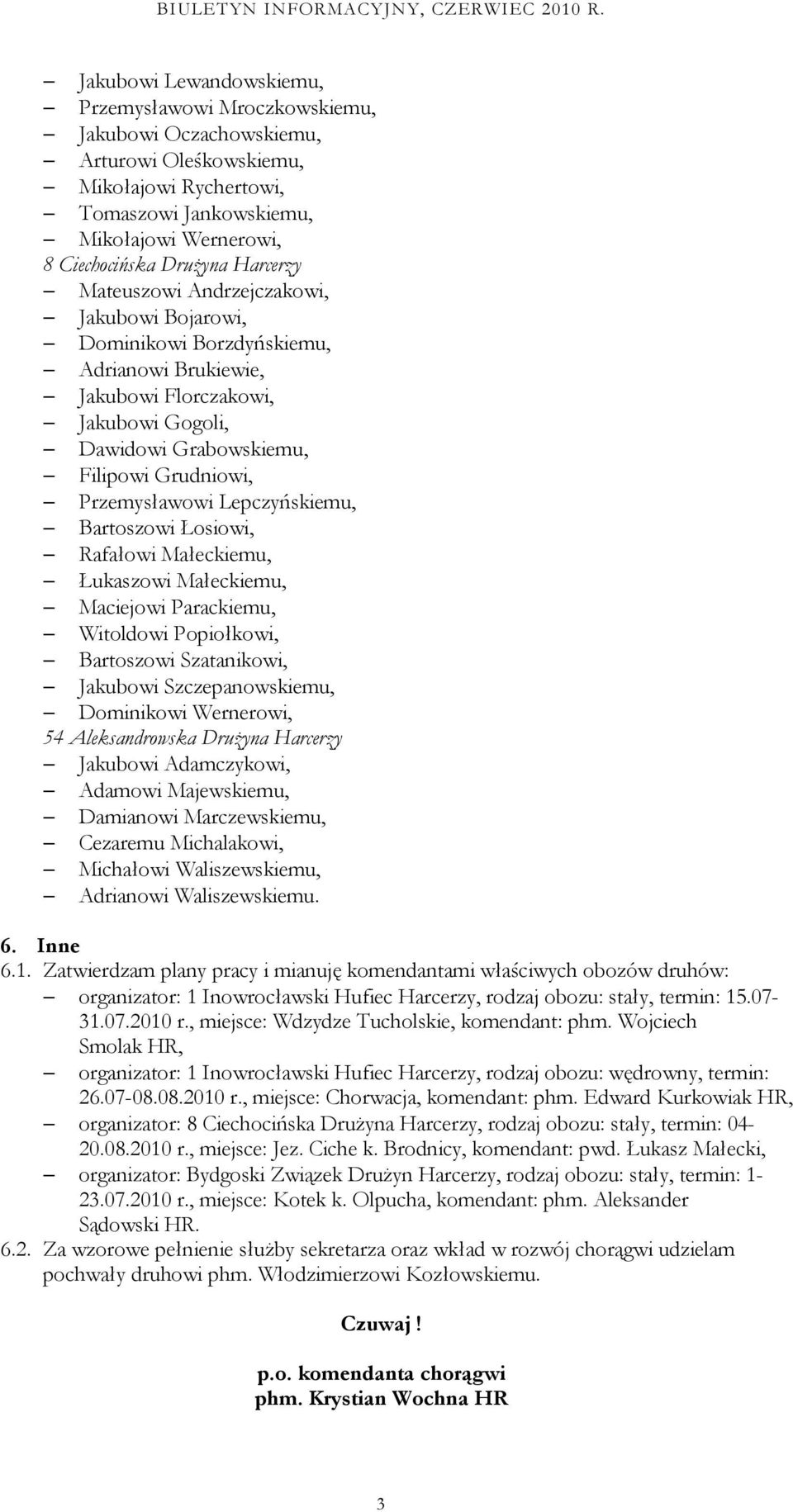 Lepczyńskiemu, Bartoszowi Łosiowi, Rafałowi Małeckiemu, Łukaszowi Małeckiemu, Maciejowi Parackiemu, Witoldowi Popiołkowi, Bartoszowi Szatanikowi, Jakubowi Szczepanowskiemu, Dominikowi Wernerowi, 54