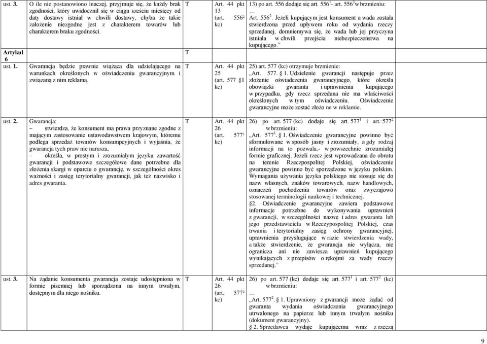 z charakterem towarów lub charakterem braku zgodności. Gwarancja będzie prawnie wiążąca dla udzielającego na warunkach określonych w oświadczeniu gwarancyjnym i związaną z nim reklamą. 13 (art.