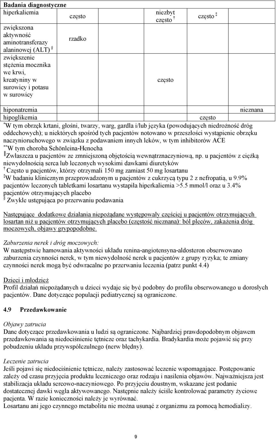 naczynioruchowego w związku z podawaniem innych leków, w tym inhibitorów ACE W tym choroba Schönleina-Henocha Zwłaszcza u pacjentów ze zmniejszoną objętością wewnątrznaczyniową, np.