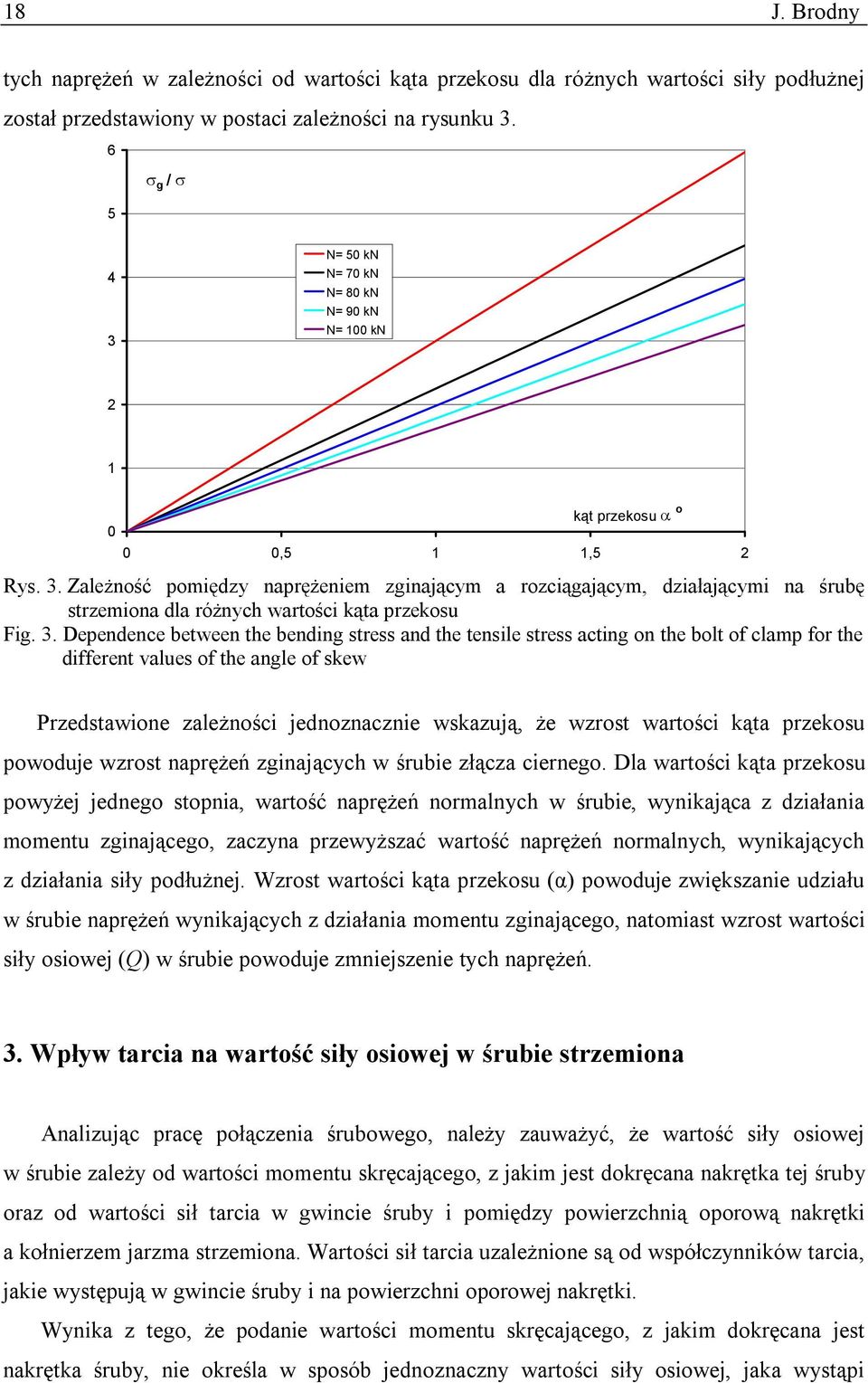 3. Dependence between the bending stress and the tensile stress acting on the bolt of clamp for the different values of the angle of skew Przedstawione zależności jednoznacznie wskazują, że wzrost