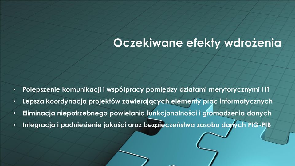 prac informatycznych Eliminacja niepotrzebnego powielania funkcjonalności i