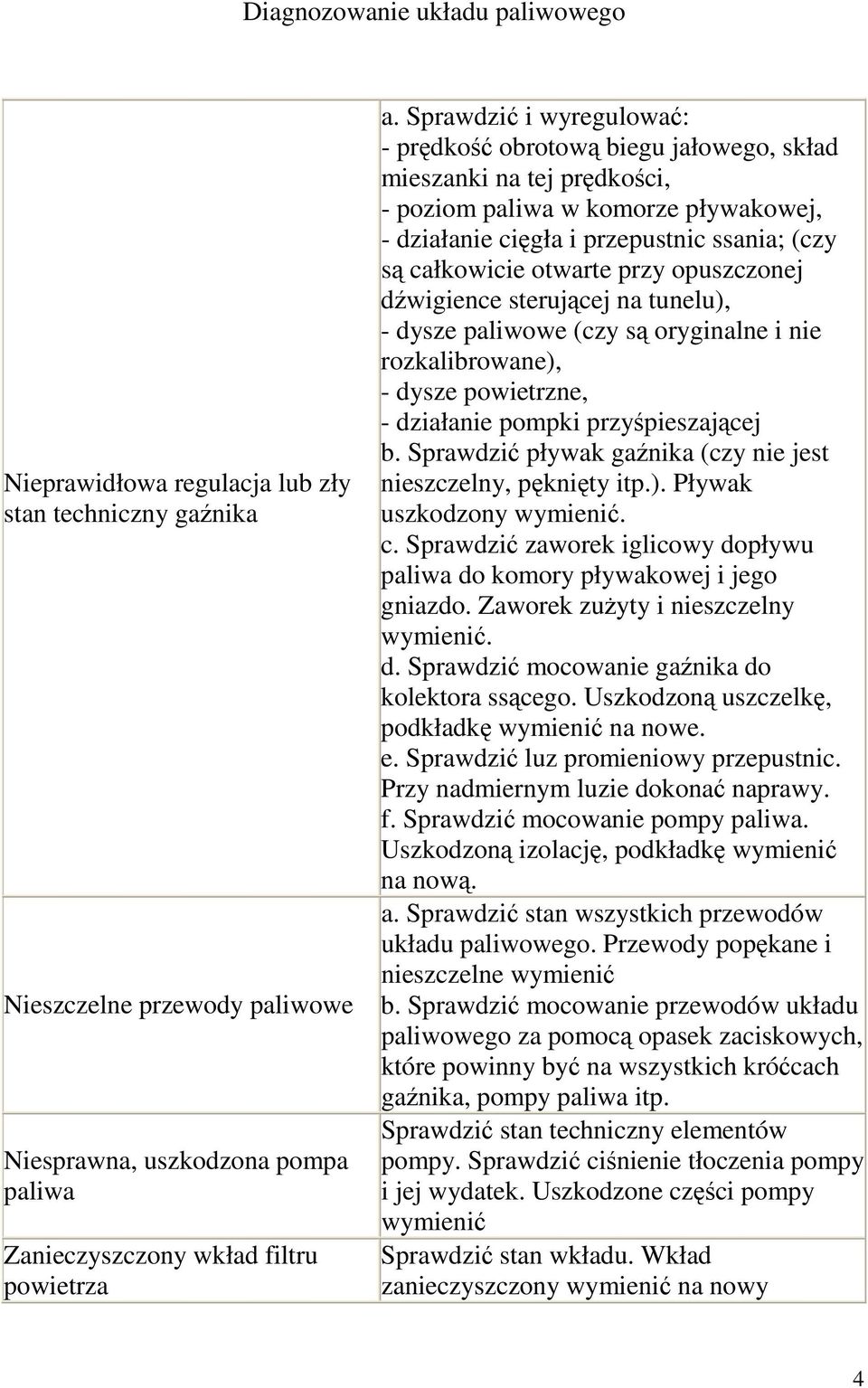 opuszczonej dwigience sterujcej na tunelu), - dysze paliwowe (czy s oryginalne i nie rozkalibrowane), - dysze powietrzne, - działanie pompki przypieszajcej b.