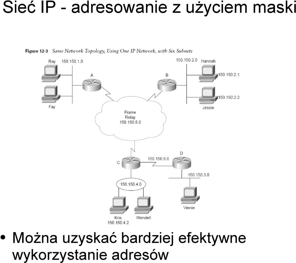 uzyskać bardziej