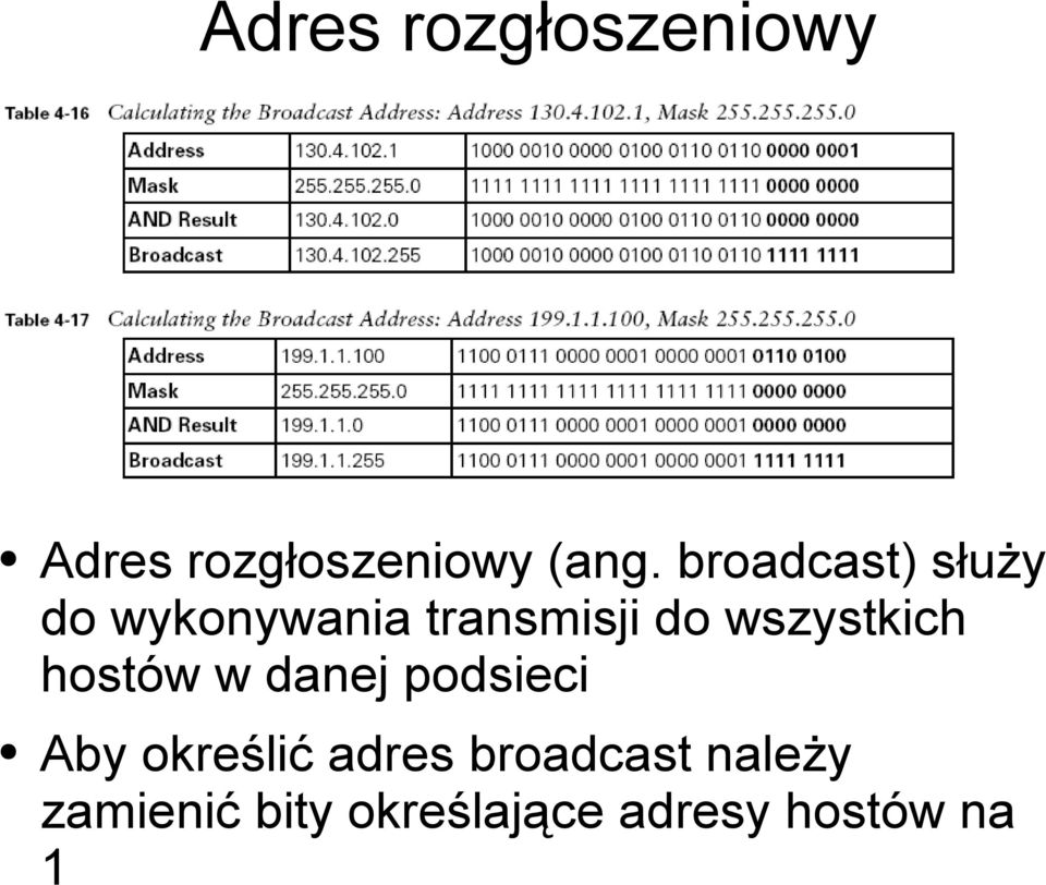 wszystkich hostów w danej podsieci Aby określić