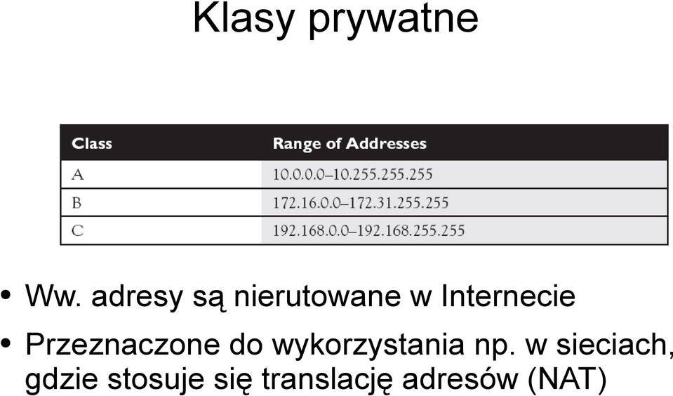 Przeznaczone do wykorzystania np.