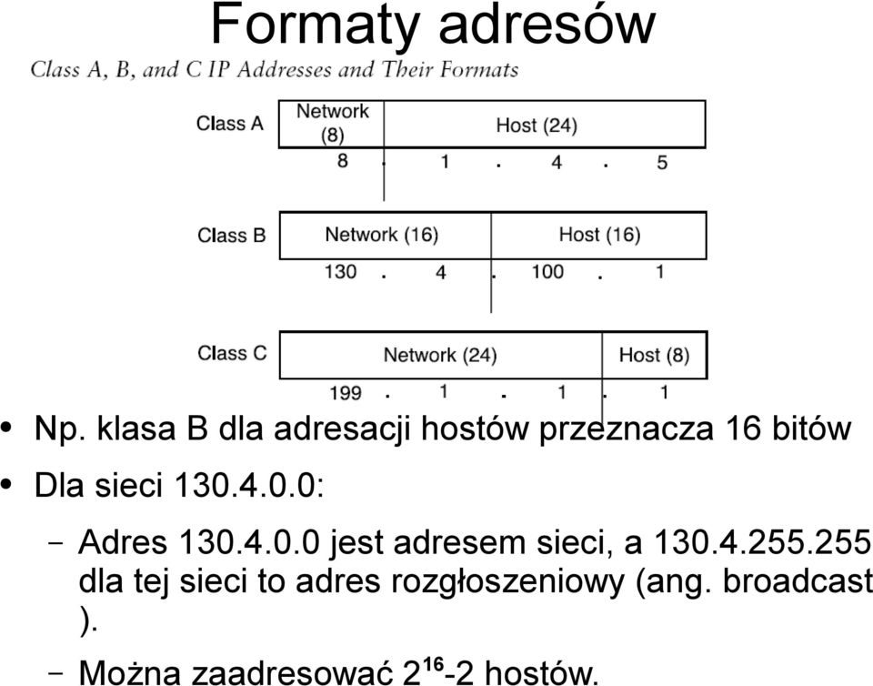 sieci 130.4.0.0: Adres 130.4.0.0 jest adresem sieci, a 130.