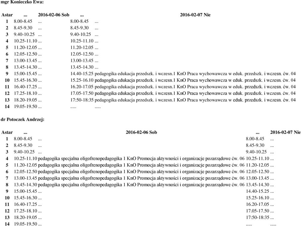 40-17.25 16.20-17.05 pedagogika edukacja przedszk. i wczesn.1 KnO Praca wychowawcza w eduk. przedszk. i wczesn. ćw. 04 12 17.25-18.10 17.05-17.50 pedagogika edukacja przedszk. i wczesn.1 KnO Praca wychowawcza w eduk. przedszk. i wczesn. ćw. 04 13 18.