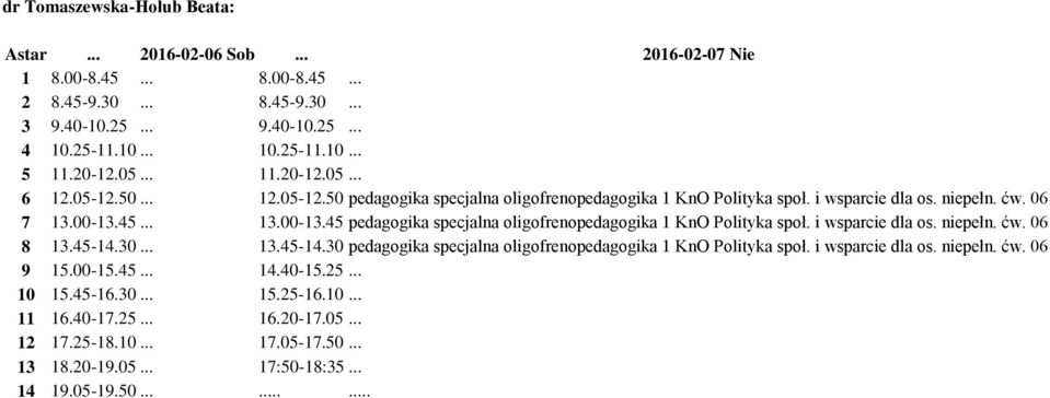 06 7 pedagogika specjalna oligofrenopedagogika 1 KnO Polityka społ. i wsparcie dla os. niepełn. ćw.