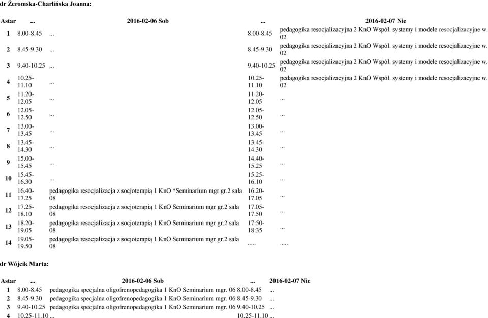 25-10.25- pedagogika resocjalizacyjna 2 KnO Współ. systemy i modele resocjalizacyjne w. 11.10 11.10 02 5 6 7 8 - - 9 15.00-14.40-15.45 15.25 10 15.45-15.25-16.30 16.10 11 16.