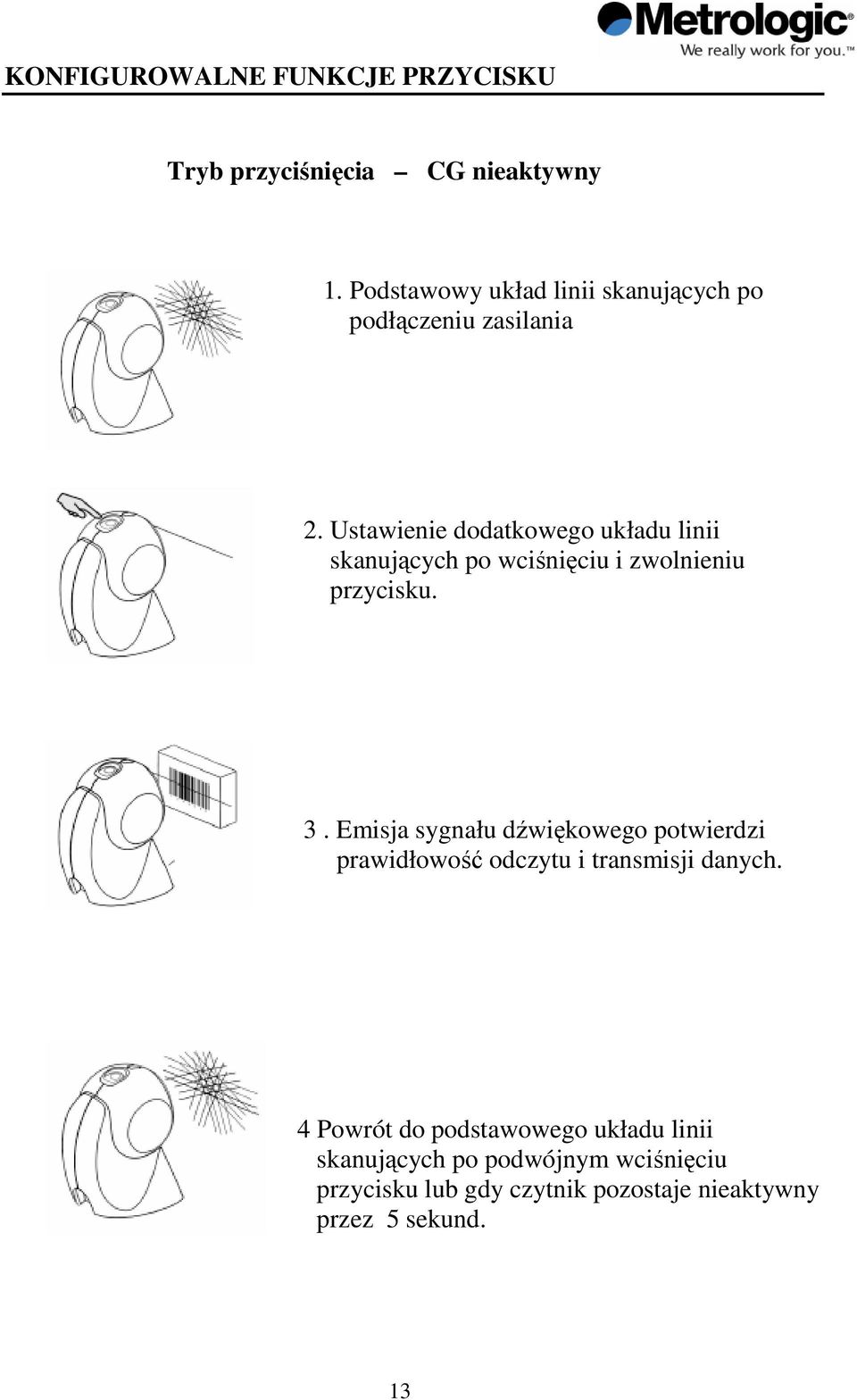 Ustawienie dodatkowego układu linii skanujących po wciśnięciu i zwolnieniu przycisku. 3.