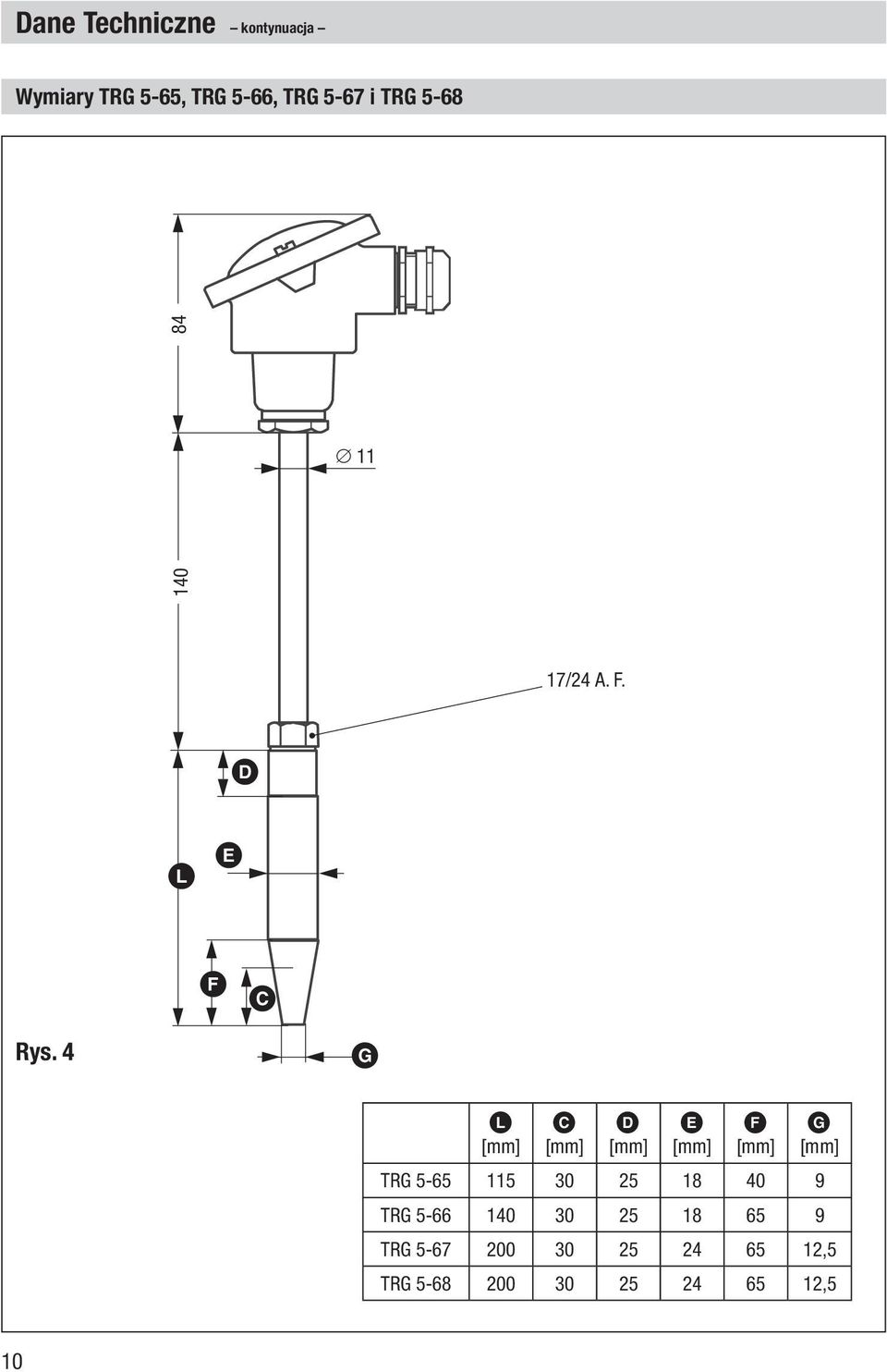4 F C G L [mm] C [mm] D [mm] E [mm] F [mm] G [mm] TRG 5-65 115 30 25