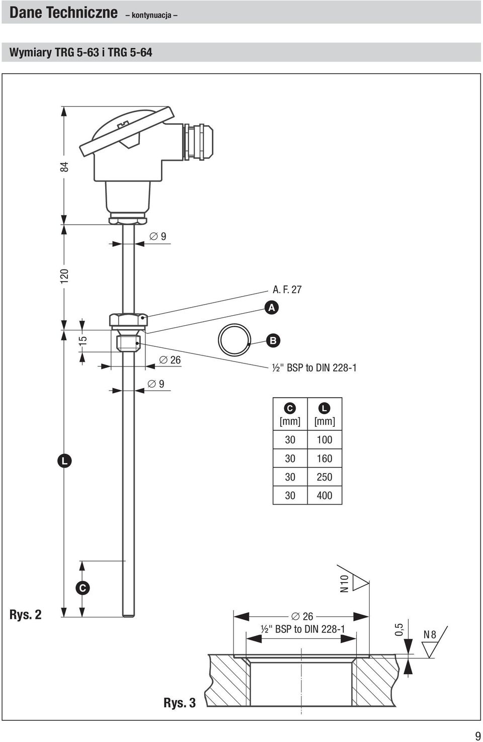 27 B ½" BSP to DIN 228-1 L L C [mm] L [mm] 30 100