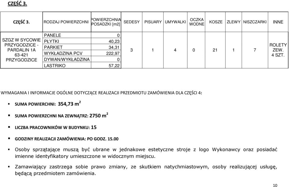 34,31 WYKŁADZINA PCV 222,97 DYWAN/WYKŁADZINA 0 3 1 4 0 21 1 7 ROLETY ZEW. 4 SZT.