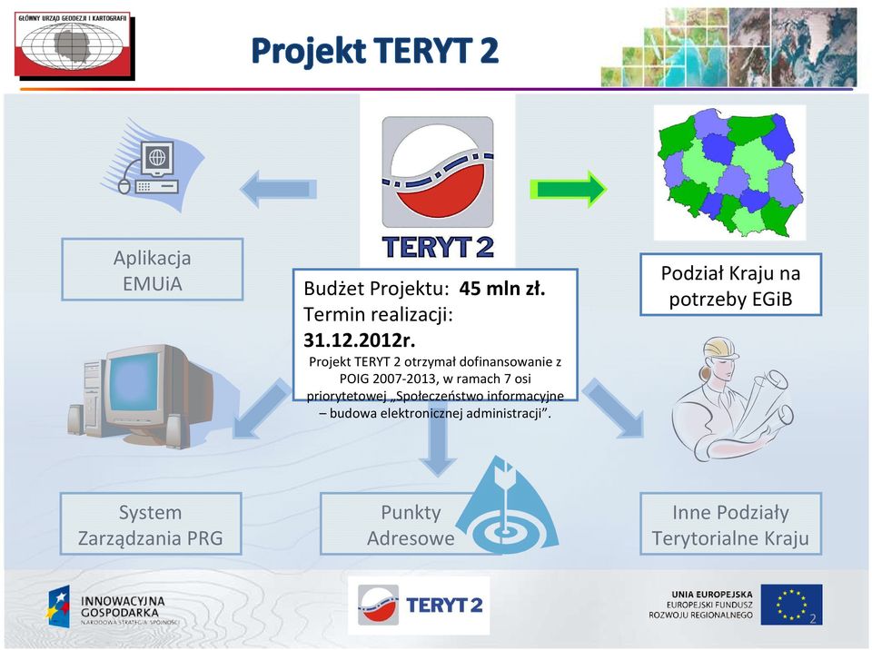 priorytetowej Społeczeństwo informacyjne budowa elektronicznej administracji.