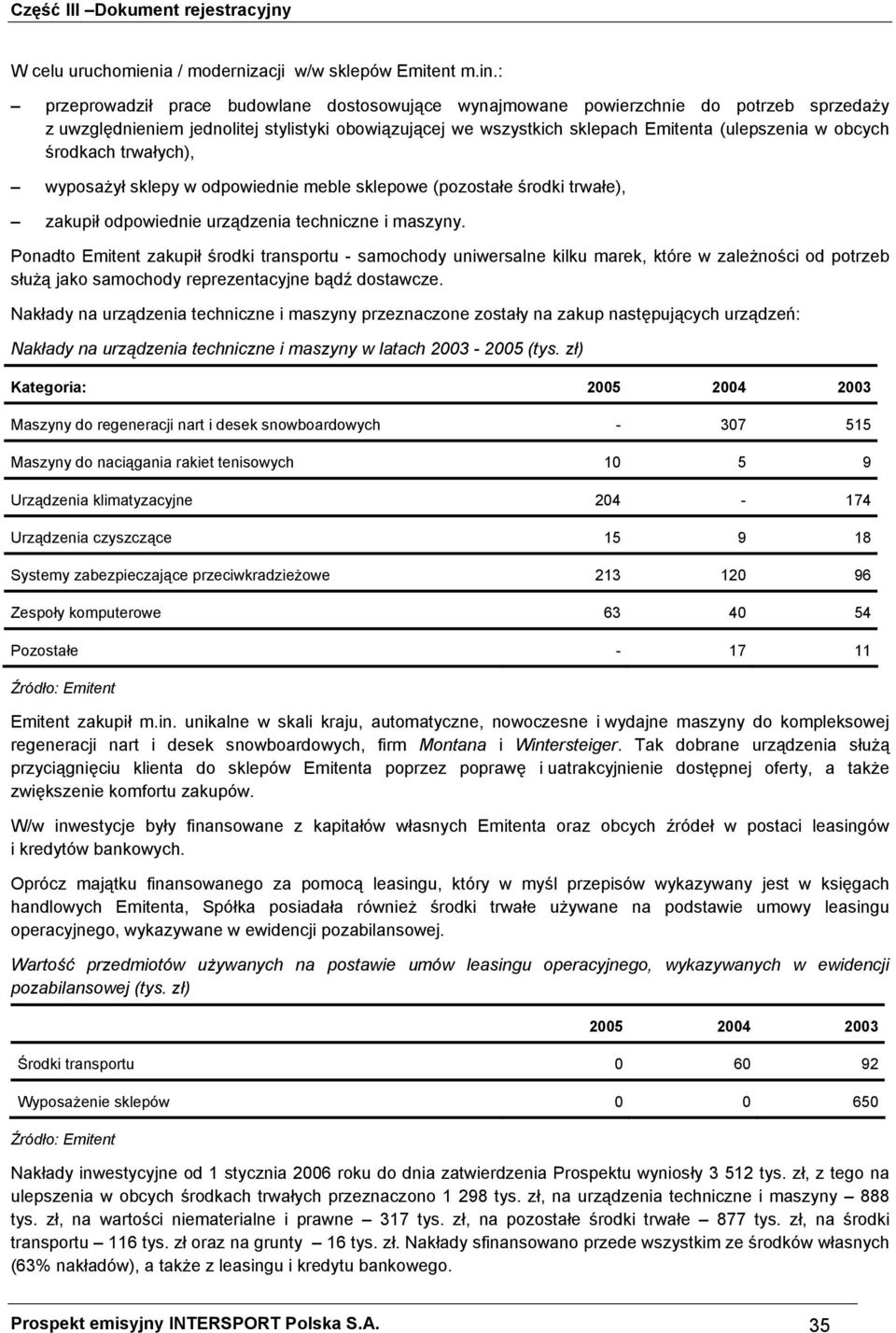 środkach trwałych), wyposażył sklepy w odpowiednie meble sklepowe (pozostałe środki trwałe), zakupił odpowiednie urządzenia techniczne i maszyny.