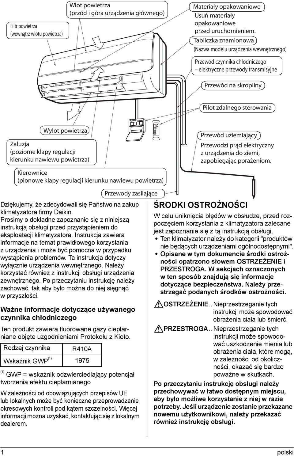 (poziome klapy regulacji kierunku nawiewu powietrza) Kierownice (pionowe klapy regulacji kierunku nawiewu powietrza) Przewód uziemiający Przewodzi prąd elektryczny z urządzenia do ziemi, zapobiegając