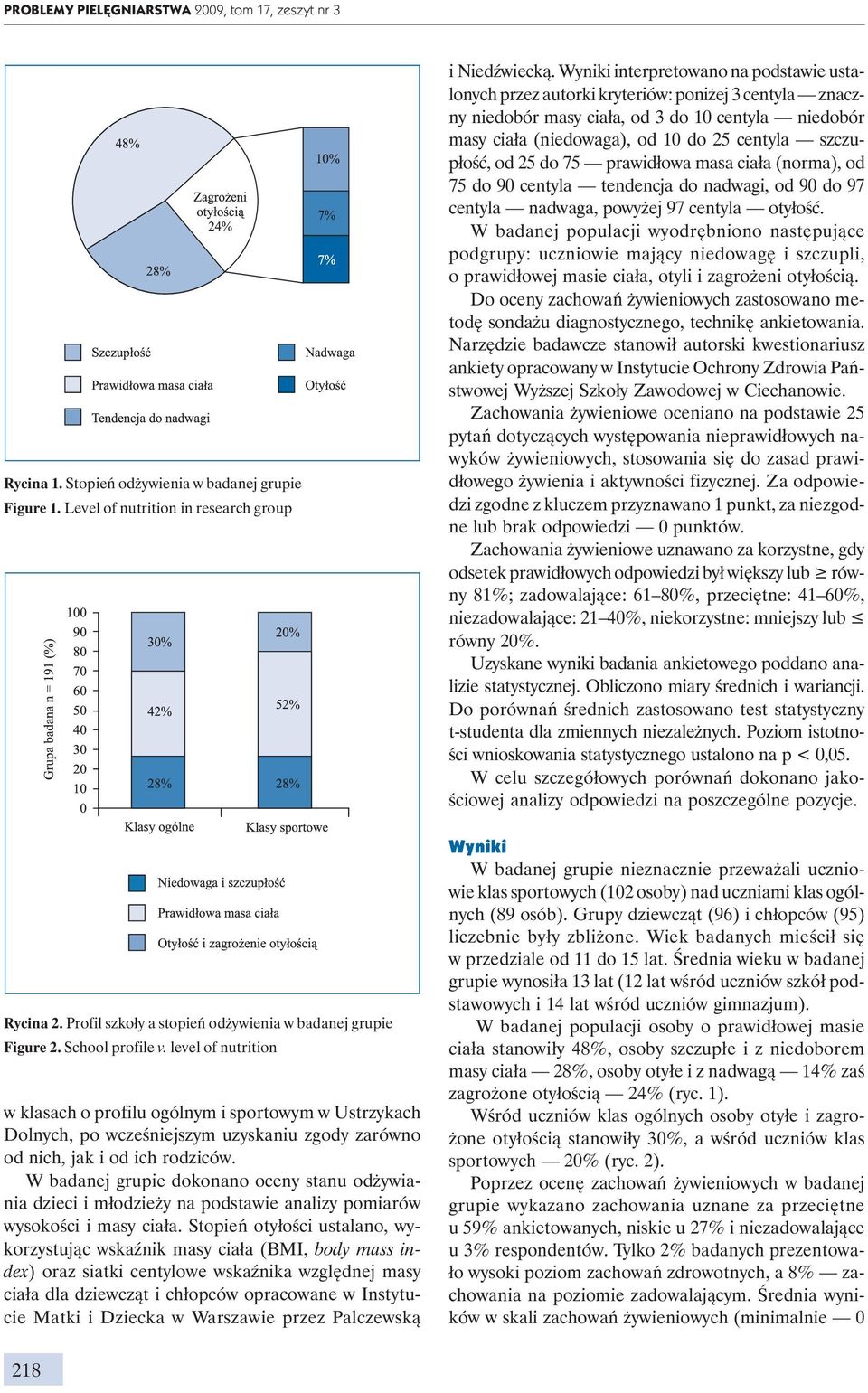 level of nutrition w klasach o profilu ogólnym i sportowym w Ustrzykach Dolnych, po wcześniejszym uzyskaniu zgody zarówno od nich, jak i od ich rodziców.