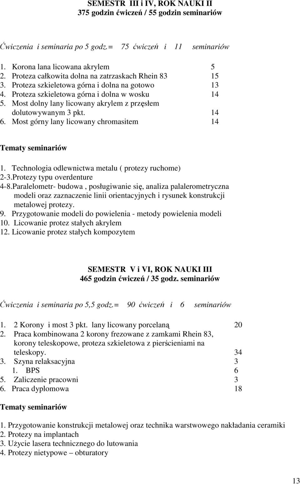 Most dolny lany licowany akrylem z przęsłem dolutowywanym 3 pkt. 14 6. Most górny lany licowany chromasitem 14 Tematy seminariów 1. Technologia odlewnictwa metalu ( protezy ruchome) 2-3.