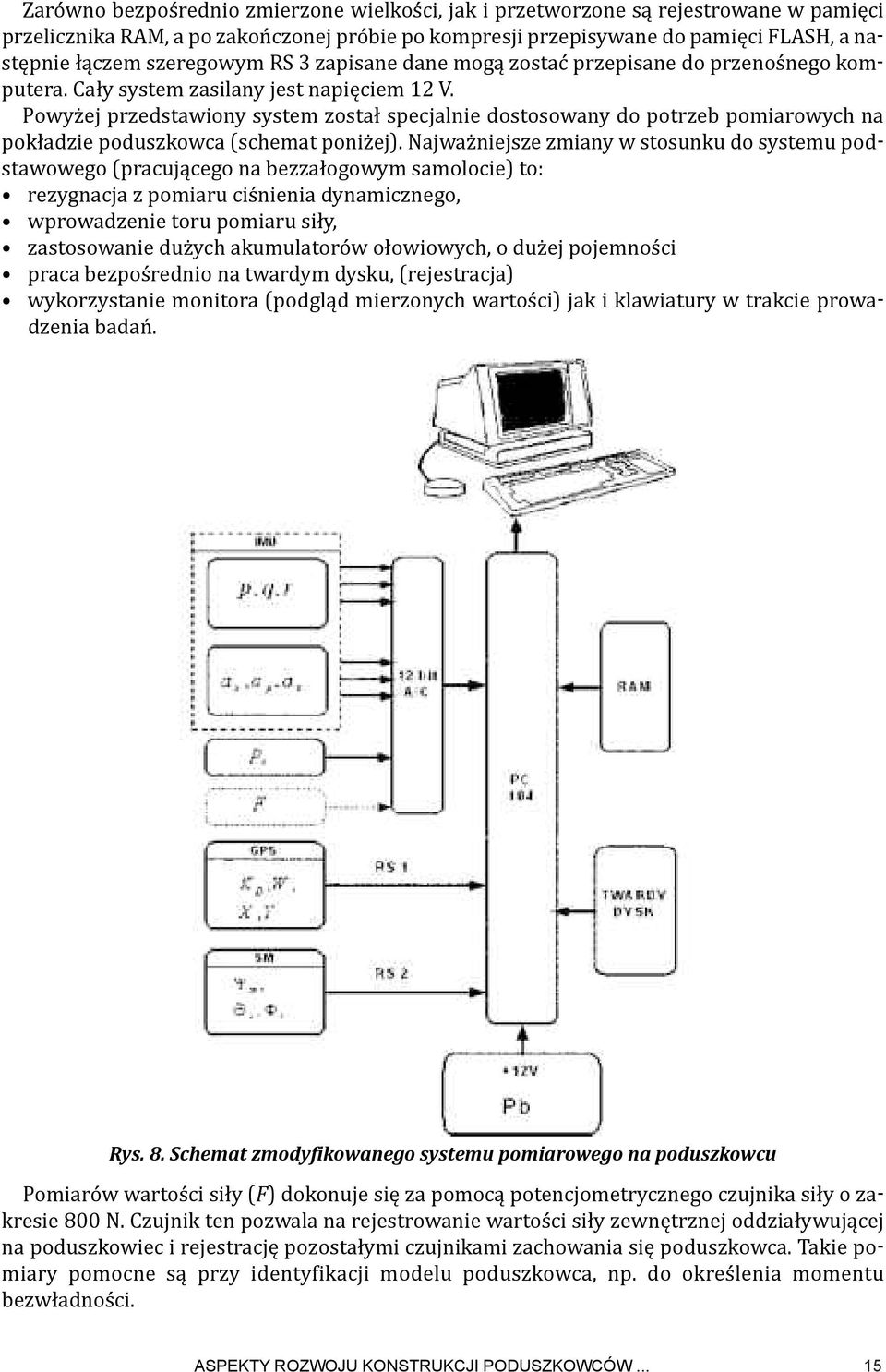 Powyżej przedstawiony system został specjalnie dostosowany do potrzeb pomiarowych na pokładzie poduszkowca (schemat poniżej).