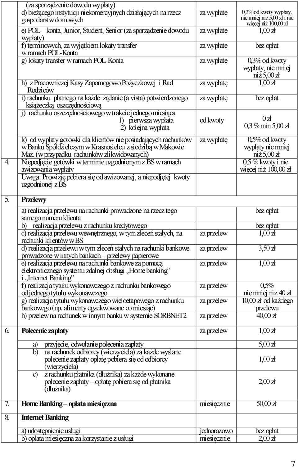 ramach POL-Konta za wypłatę 0,3% od kwoty wypłaty, nie mniej niż 5,00 zł h) z Pracowniczej Kasy Zapomogowo Pożyczkowej i Rad Rodziców i) rachunku płatnego na każde żądanie (a vista) potwierdzonego