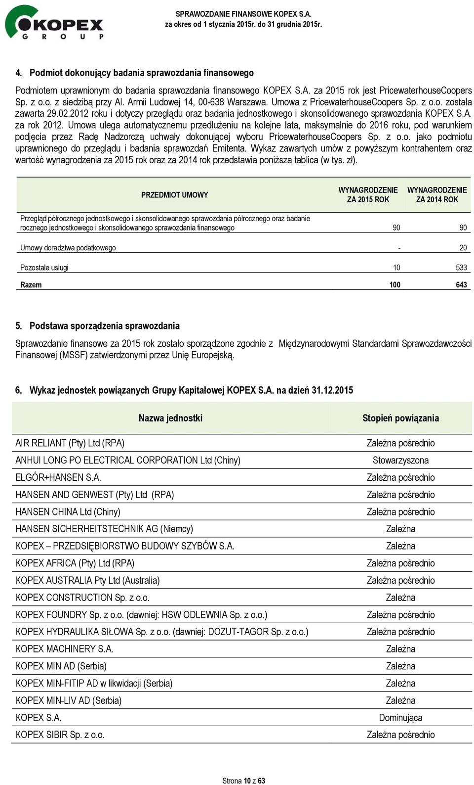 Umowa ulega automatycznemu przedłużeniu na kolejne lata, maksymalnie do 2016 roku, pod warunkiem podjęcia przez Radę Nadzorczą uchwały dokonującej wyboru PricewaterhouseCoopers Sp. z o.o. jako podmiotu uprawnionego do przeglądu i badania sprawozdań Emitenta.