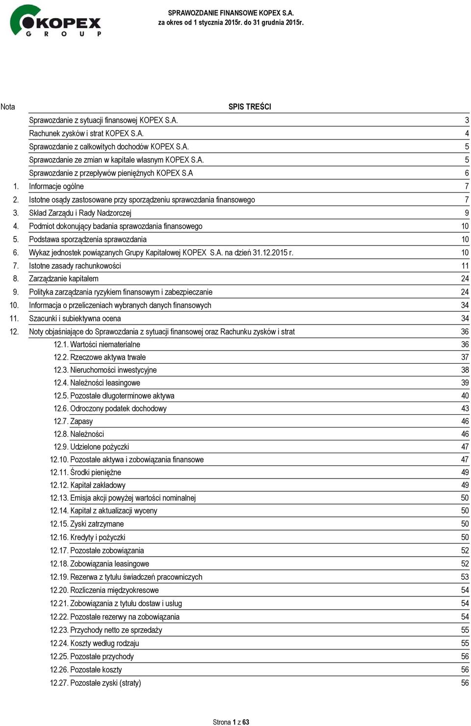 Podmiot dokonujący badania sprawozdania finansowego 10 5. Podstawa sporządzenia sprawozdania 10 6. Wykaz jednostek powiązanych Grupy Kapitałowej KOPEX S.A. na dzień 31.12.2015 r. 10 7.