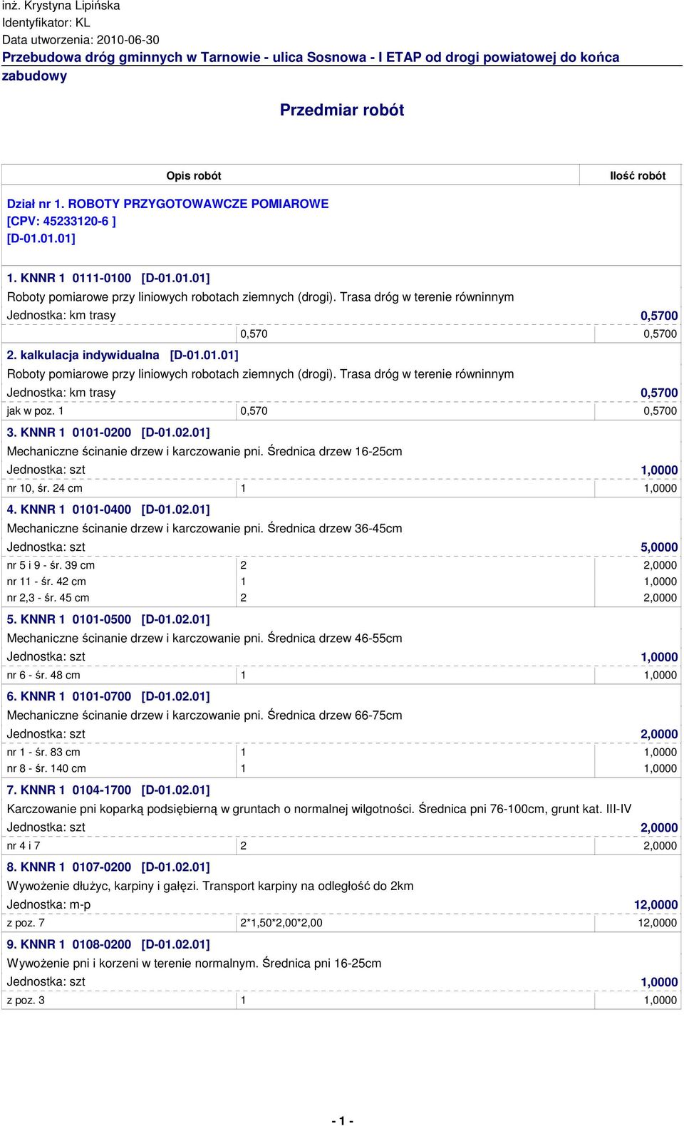 Trasa dróg w terenie równinnym Jednostka: km trasy 0,5700 0,570 0,5700 2. kalkulacja indywidualna [D-01.01.01] Roboty pomiarowe przy liniowych robotach ziemnych (drogi).