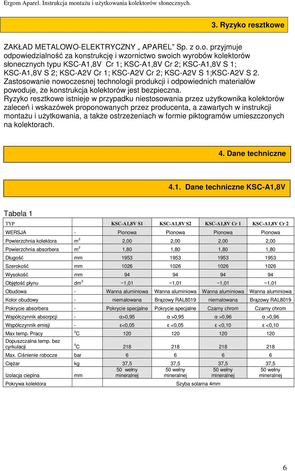 e ZAKŁAD METALOWO-ELEKTRYCZNY APAREL Sp. z o.