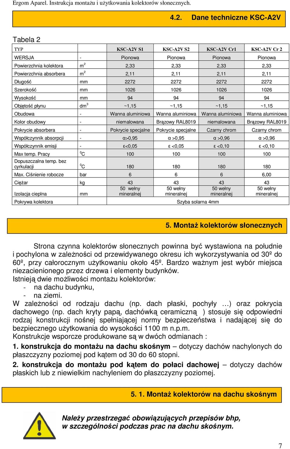 Wanna aluminiowa Wanna aluminiowa Kolor obudowy - niemalowana Brązowy RAL8019 niemalowana Brązowy RAL8019 Pokrycie absorbera - Pokrycie specjalne Pokrycie specjalne Czarny chrom Czarny chrom