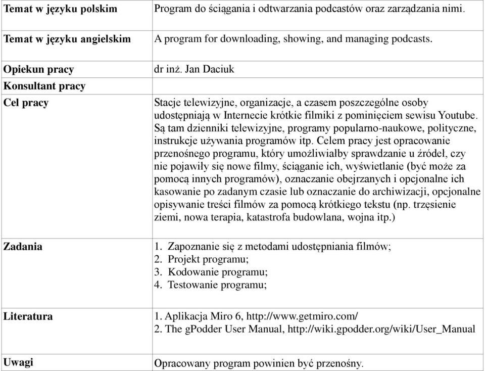 Są tam dzienniki telewizyjne, programy popularno-naukowe, polityczne, instrukcje używania programów itp.