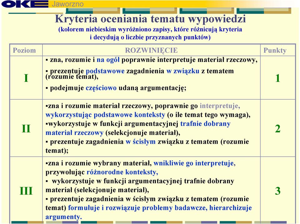 poprawnie go interpretuje, wykorzystując podstawowe konteksty (o ile temat tego wymaga), wykorzystuje w funkcji argumentacyjnej trafnie dobrany materiał rzeczowy (selekcjonuje materiał), prezentuje