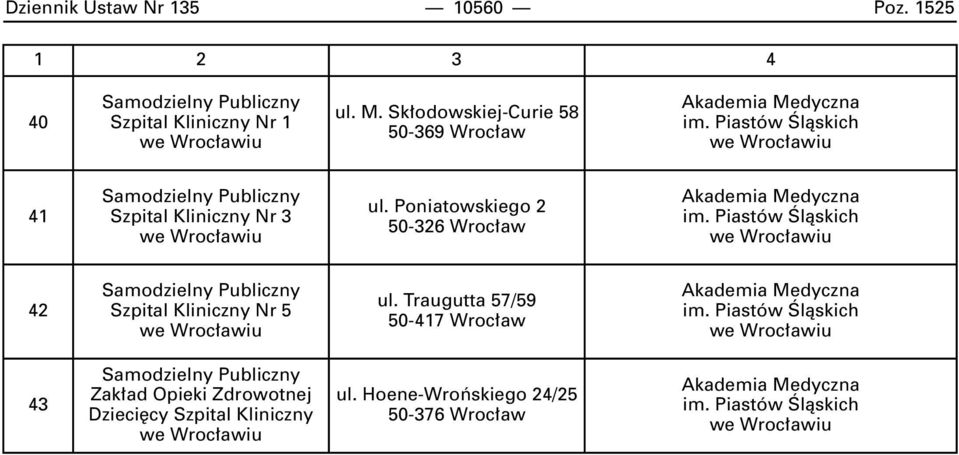 Poniatowskiego 2 50-326 Wroc aw 42 Nr 5 ul.