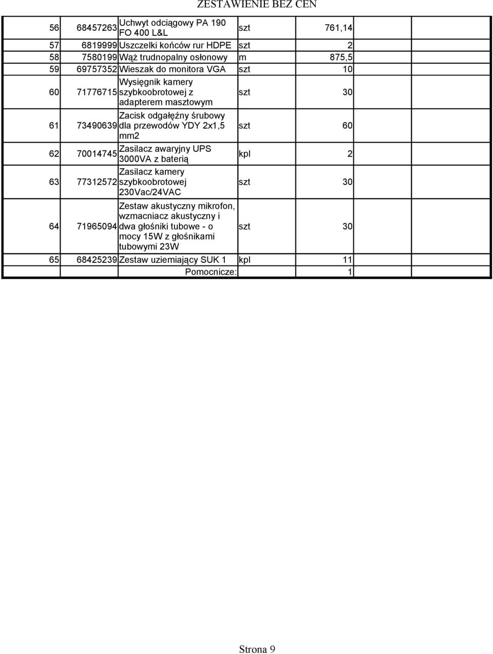 przewodów YDY 2x1,5 szt 60 mm2 62 Zasilacz awaryjny UPS 70014745 3000VA z baterią 2 Zasilacz kamery 63 77312572 szybkoobrotowej szt 30 230Vac/24VAC Zestaw akustyczny