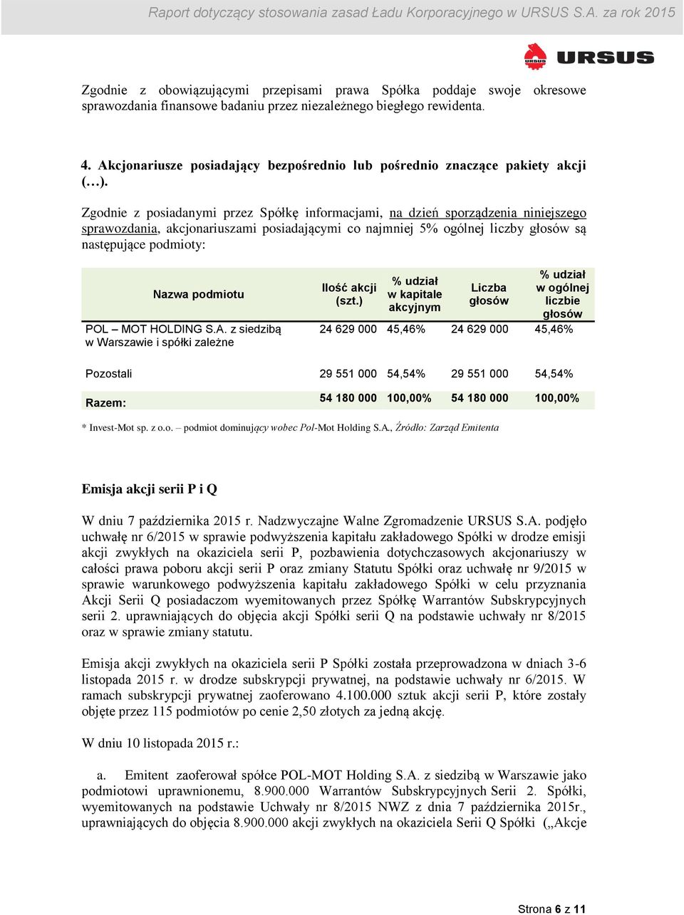 Zgodnie z posiadanymi przez Spółkę informacjami, na dzień sporządzenia niniejszego sprawozdania, akcjonariuszami posiadającymi co najmniej 5% ogólnej liczby głosów są następujące podmioty: Nazwa