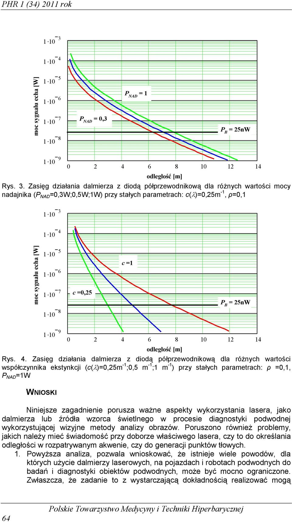 Zasięg działania dalmierza z diodą półprzewodnikową dla różnych wartości mocy nadajnika ( NAD =0,3W;0,5W;1W) przy stałych parametrach: c()=0,5m -1, ρ=0,1 1 10 3 1 10 4 1 10 5 1 10 6 c =1 1 10 7 1 10