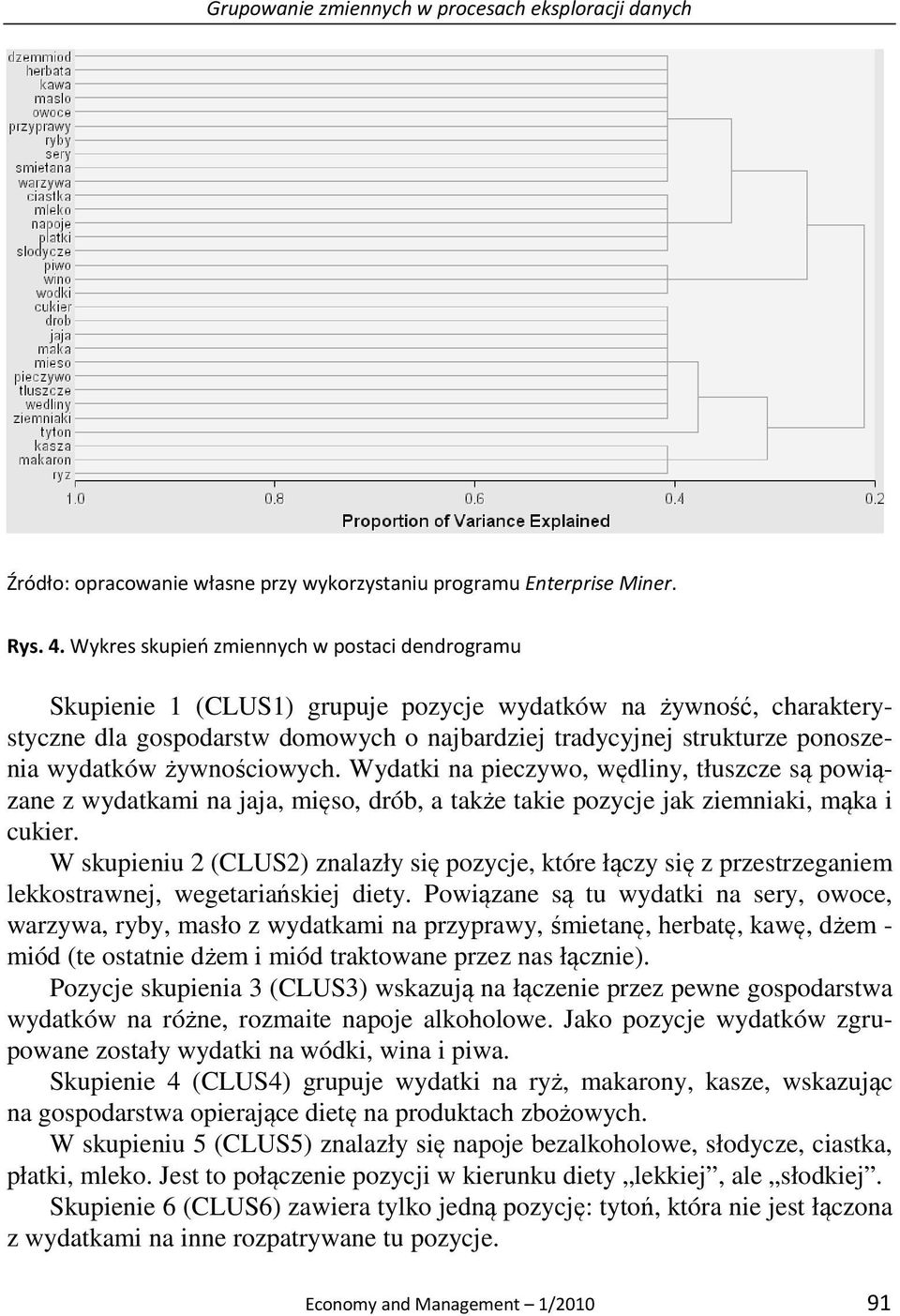 wydatków żywnościowych. Wydatki na pieczywo, wędliny, tłuszcze są powiązane z wydatkami na jaja, mięso, drób, a także takie pozycje jak ziemniaki, mąka i cukier.