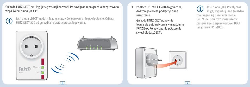 DECT 200 do gniazdka, do którego chcesz podłączyć dane urządzenie. Gniazdo FRITZ!DECT ponownie loguje się automatycznie w urządzeniu FRITZ!Box.