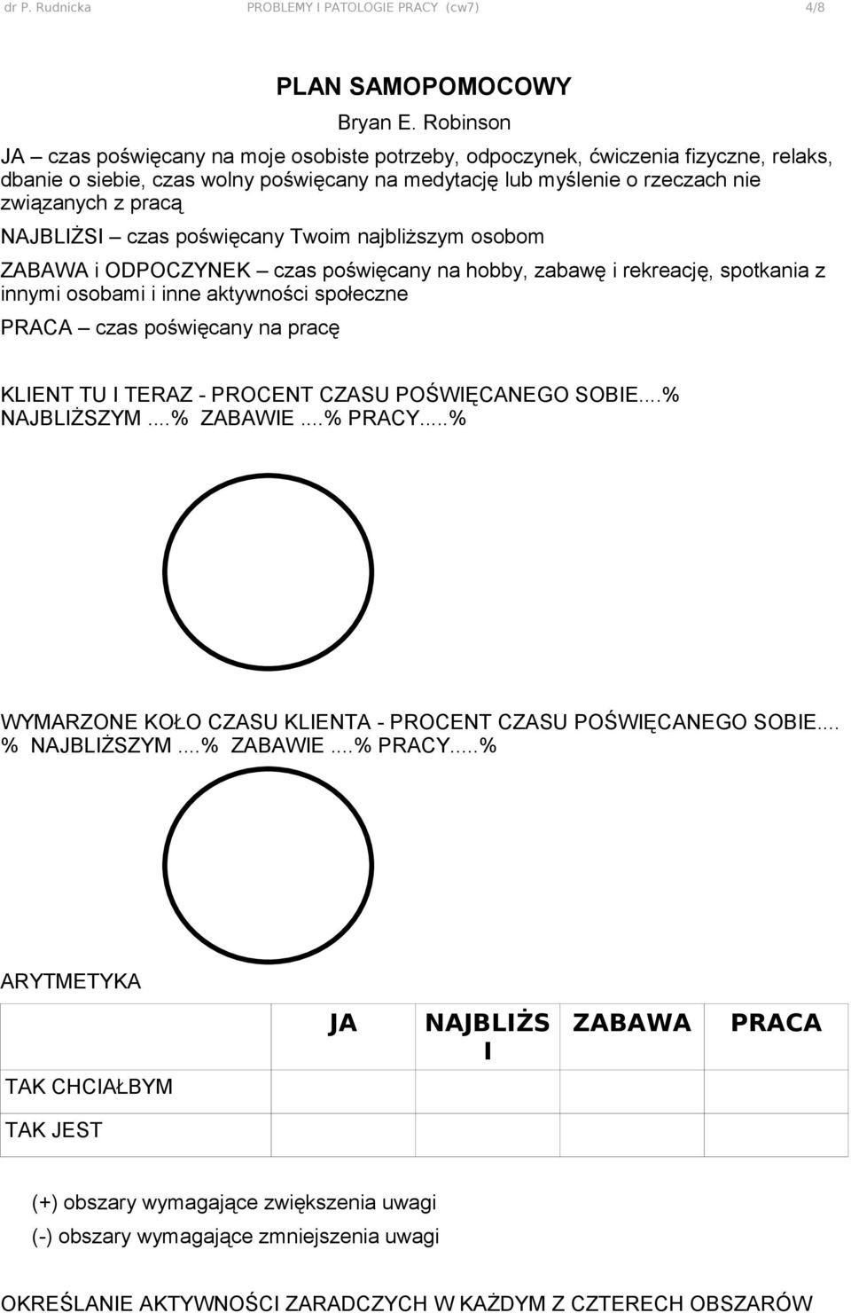 NAJBLIŻSI czas poświęcany Twoim najbliższym osobom ZABAWA i ODPOCZYNEK czas poświęcany na hobby, zabawę i rekreację, spotkania z innymi osobami i inne aktywności społeczne PRACA czas poświęcany na