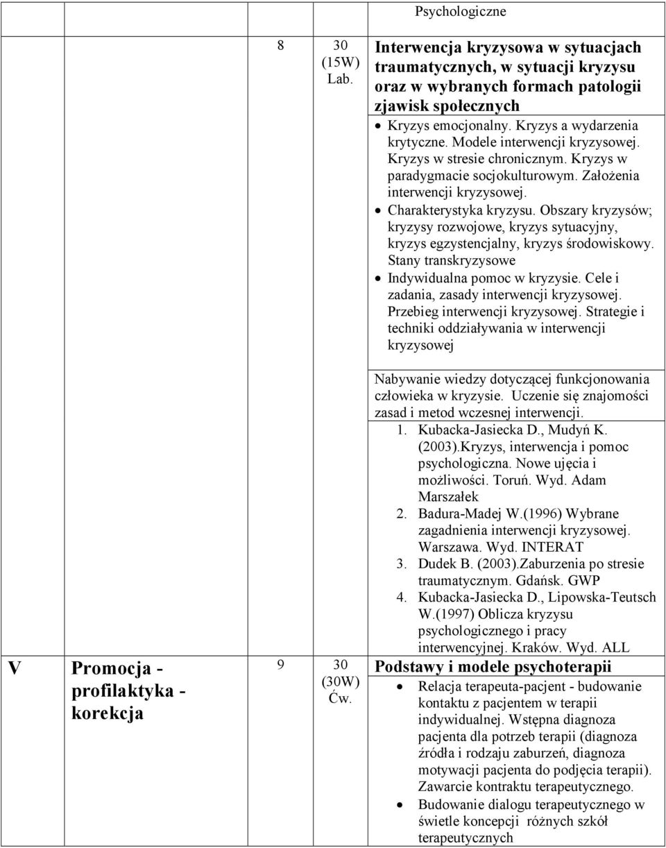 Modele interwencji kryzysowej. Kryzys w stresie chronicznym. Kryzys w paradygmacie socjokulturowym. Założenia interwencji kryzysowej. Charakterystyka kryzysu.