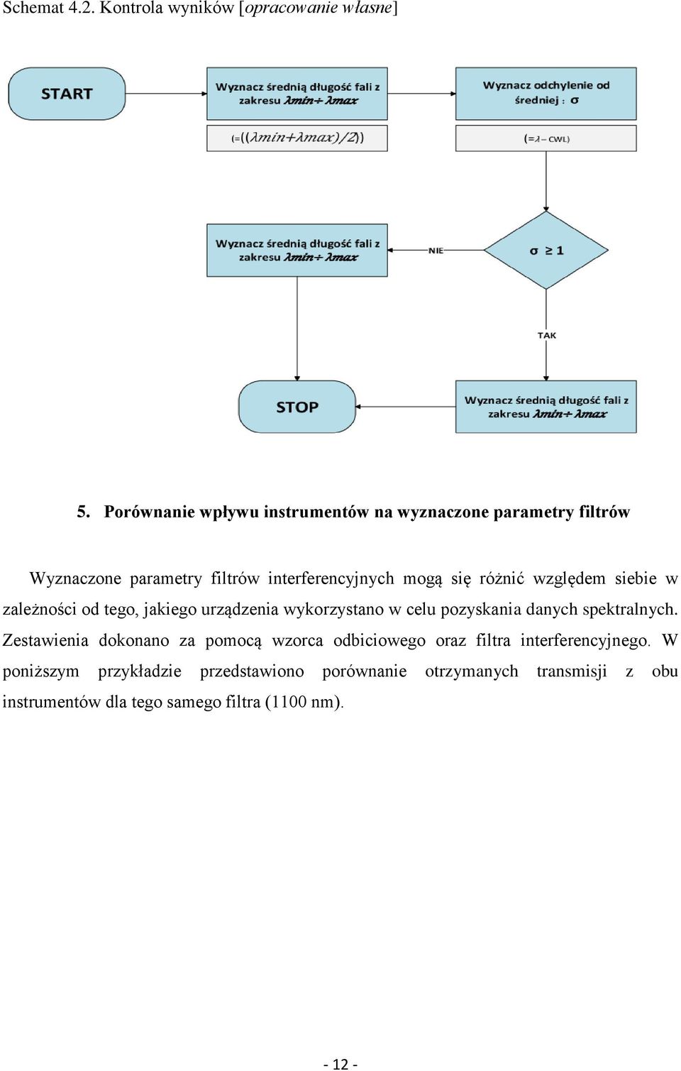 względem siebie w zależności od tego, jakiego urządzenia wykorzystano w celu pozyskania danych spektralnych.