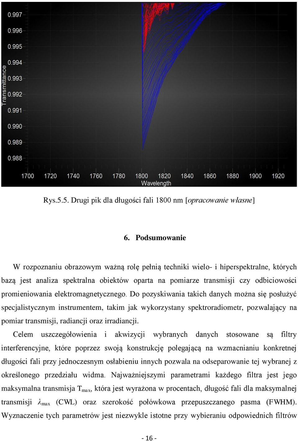 elektromagnetycznego.