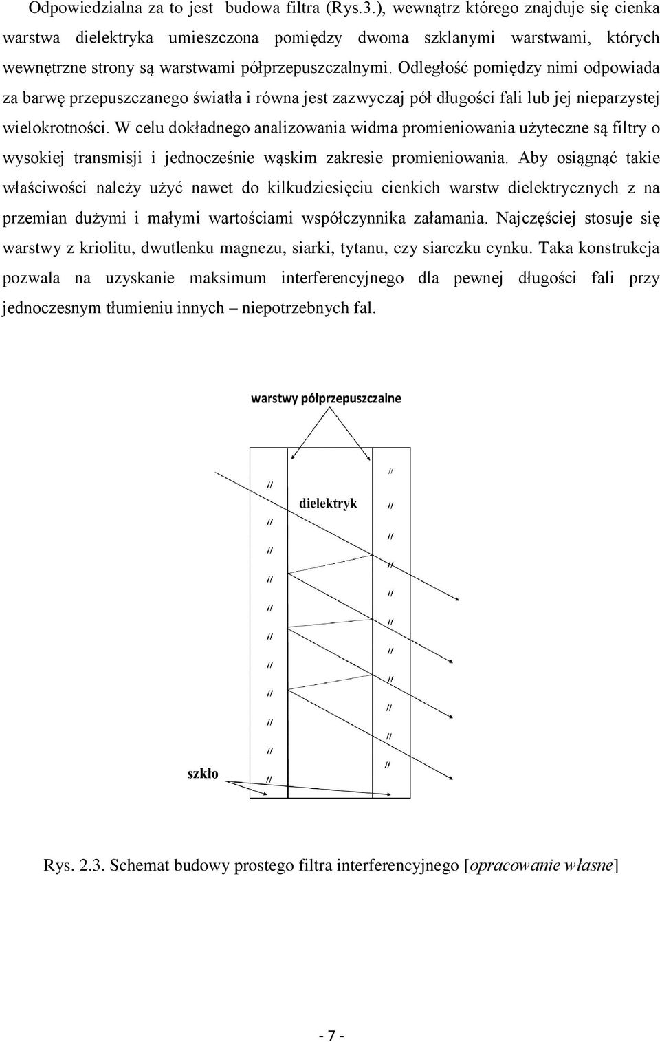 Odległość pomiędzy nimi odpowiada za barwę przepuszczanego światła i równa jest zazwyczaj pół długości fali lub jej nieparzystej wielokrotności.