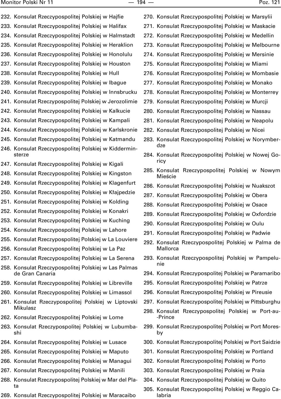 Konsulat Rzeczypospolitej Polskiej w Ibague 240. Konsulat Rzeczypospolitej Polskiej w Innsbrucku 241. Konsulat Rzeczypospolitej Polskiej w Jerozolimie 242.