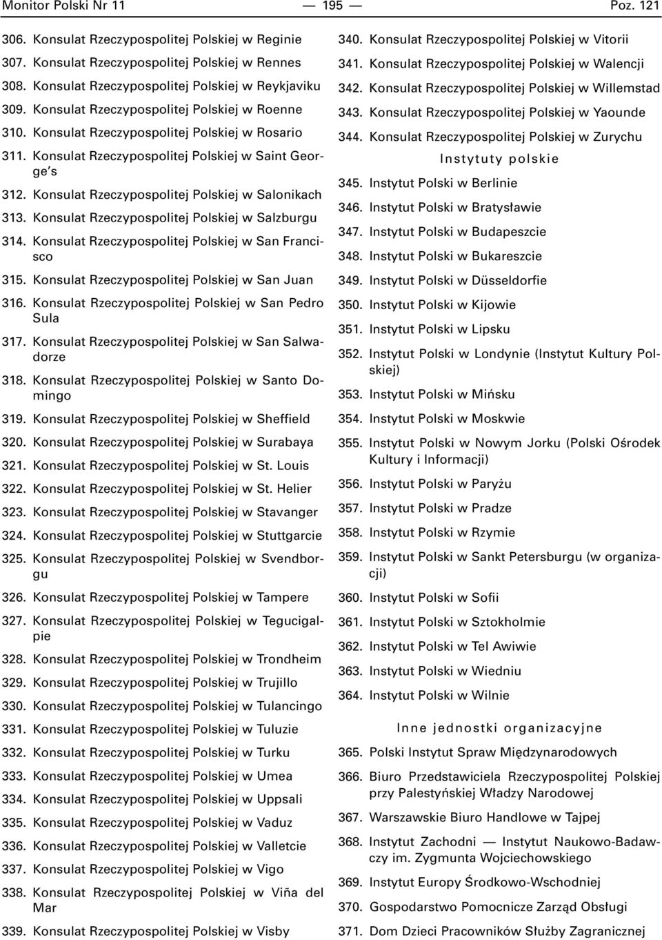 Konsulat Rzeczypospolitej Polskiej w Salonikach 313. Konsulat Rzeczypospolitej Polskiej w Salzburgu 314. Konsulat Rzeczypospolitej Polskiej w San Francisco 315.